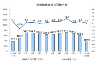 威尔鑫 wellxin.com 专业的黄金 白银 有色金属投资咨询及研究分析