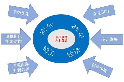 重庆 互联网 电力 热力 燃气及水生产和供应 行业大数据监测分析报告 第353期