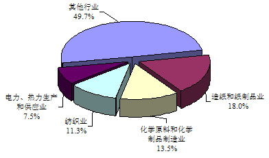 使用宝莱特净水器,同饮健康水,共享美丽人生!媒体报道,宝莱特