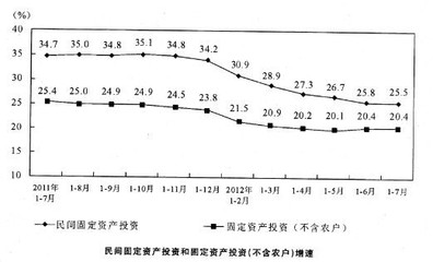 2014年广西柳州事业单位招聘考试考试真题答案解析